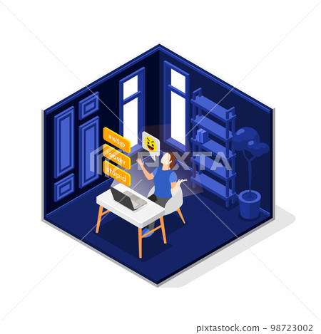 Cyber Bullying Composition 98723002