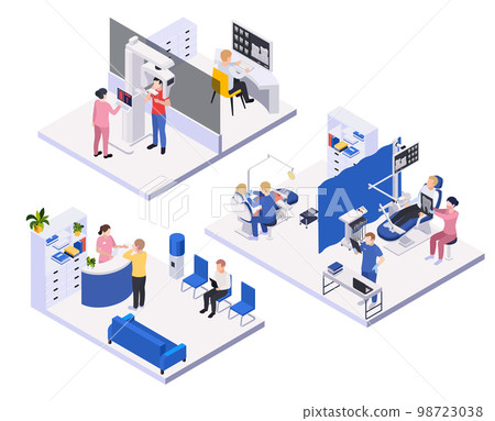 Stomatology Composition Set 98723038