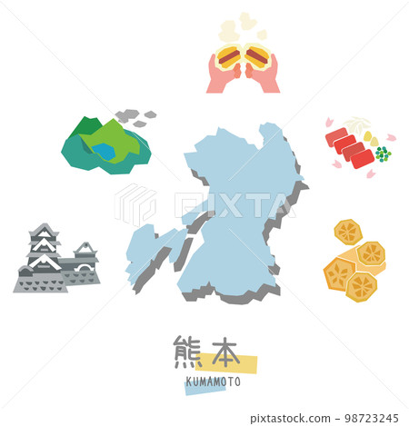 日本熊本縣美食旅遊圖標集（平） 98723245
