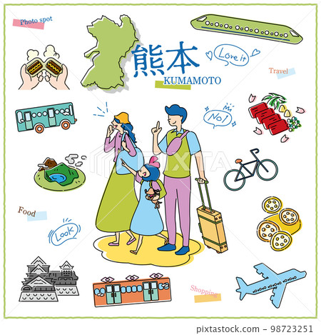 Tourist family and icon set (line drawing) enjoying gourmet sightseeing in Kumamoto Prefecture, Japan 98723251