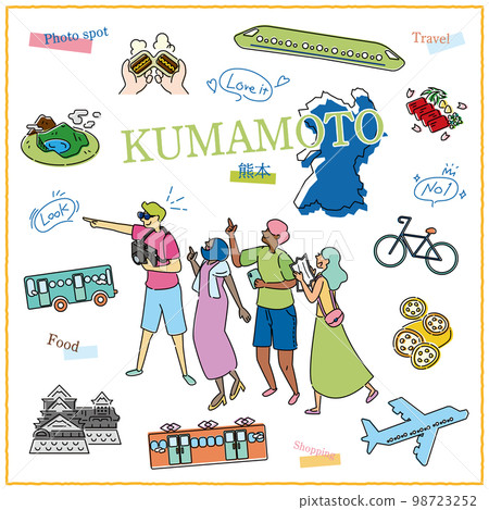 Travelers and icon set (line drawing) enjoying gourmet sightseeing in Kumamoto Prefecture, Japan 98723252