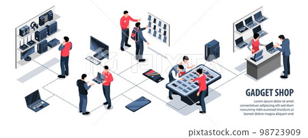 Isometric Gadget Shop Infographics Isometric Gadget Shop Infographics 98723909