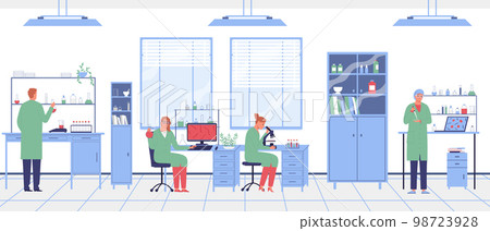 Microbiology Laboratory Flat 98723928