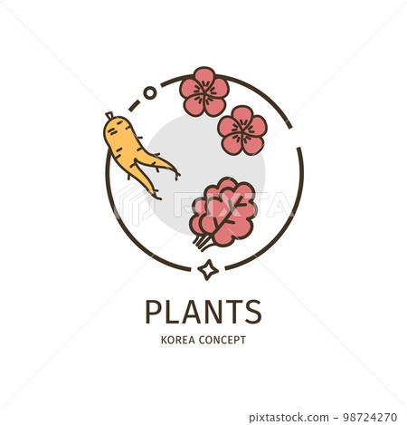 Korea Plants Travel and Tourism Thin Line Icon Concept. Vector 98724270