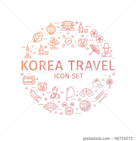 Korea Travel and Tourism Round Design Template Thin Line Icon Concept. Vector 98724273