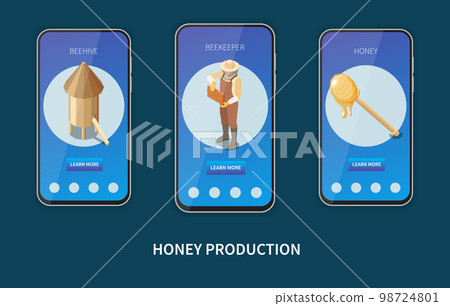 Honey Production Mobile Website Design Honey Production Mobile Website Design 98724801