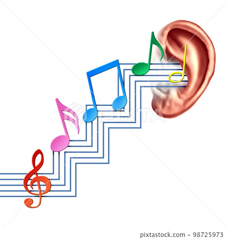 Steps To Music Education 98725973