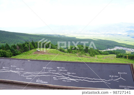 Sun Meadows Kiyosato 從露台看風景(山梨縣) Sun Meadows Kiyosato 從露台看風景(山梨縣) 98727141