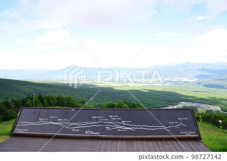 Sun Meadows Kiyosato 從露台看風景（山梨縣） 98727142
