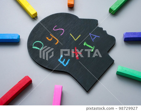 Head and word dyslexia written in crayons. Dyslexic Thinking concept. 98729927
