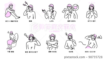 A set of women suffering from autonomic imbalance 98735728