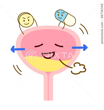 膀胱過度活動症藥物放鬆膀胱的插圖 98736348