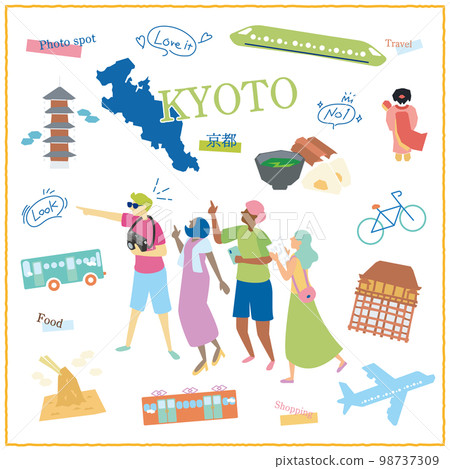 在日本京都府享受美食觀光的遊客的圖標集 98737309