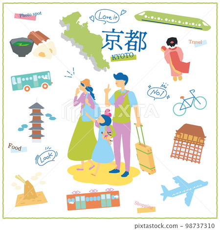Tourist family and icon set enjoying gourmet sightseeing in Kyoto Prefecture, Japan 98737310