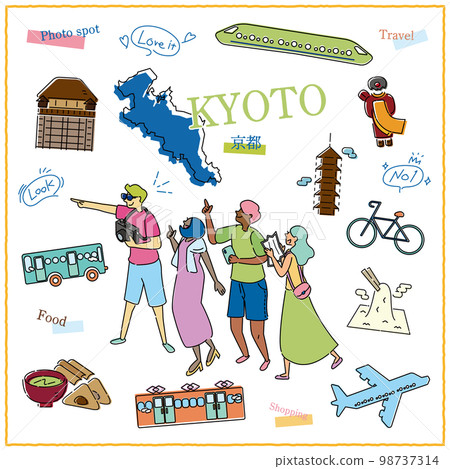 Icon set (line drawing) with tourists who enjoy gourmet sightseeing in Kyoto Prefecture, Japan 98737314