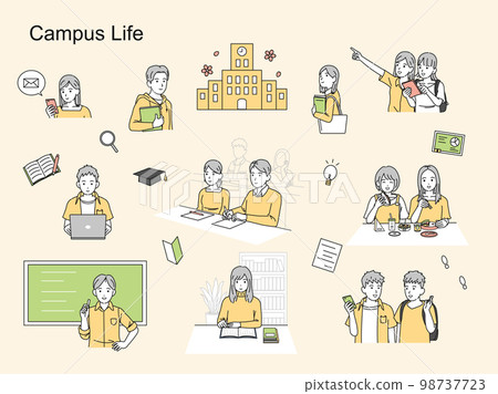 Campus life University student illustration set Campus life University student illustration set 98737723