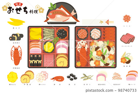 New Year's set bird's-eye view New Year's set bird's-eye view 98740733