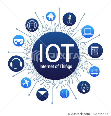 IOT. Internet of things, devices and connectivity concepts on a network. Spider web of network connections. Vector illustrations 98745553