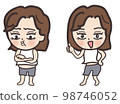 Diet Weight Concern Before After 98746052