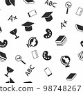 A pattern of black icons on the topic of education and science. 98748267