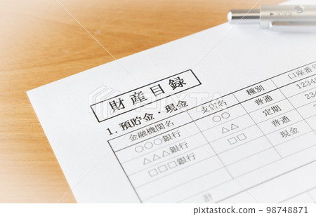 Creation of property inventory: Inheritance property 98748871