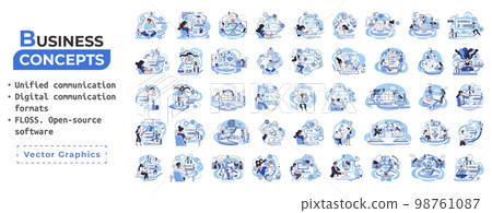 Word cloud of software related items. Digital communication formats, floss, open source software 98761087