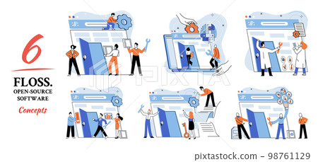 FLOSS open source software. Free product anyone can freely redistribute modify and completely remake FLOSS open source software. Free product anyone can freely redistribute modify and completely remake 98761129
