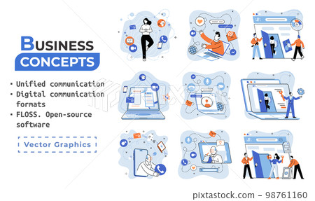 Word cloud of software related items. Digital communication formats, floss, open source software Word cloud of software related items. Digital communication formats, floss, open source software 98761160