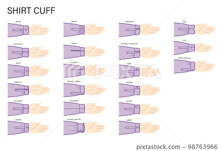Set of cuff in shirt sleeves clothes types - western, french, minimal, placket, button, square technical fashion 98763966