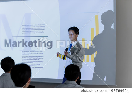 Marketing seminar Marketing seminar 98769634