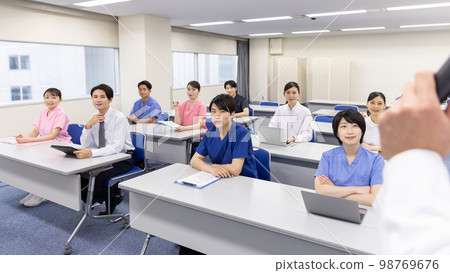 訓練有素的醫療保健專業人員 98769676