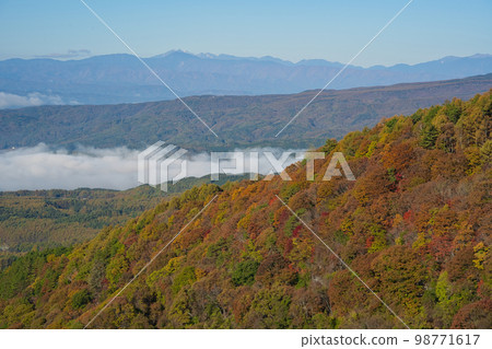 Yokoya Gorge and mountains in autumn colors Yokoya Gorge and mountains in autumn colors 98771617