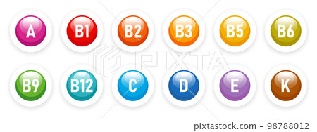 Vitamin and mineral nutrition icons set. The concept of healthcare and medicine. Healthy food infographic. Vitamins a, B, b1, b2, b3, b5, b6, b9, b12, c, d, e, k Vitamin and mineral nutrition icons set. The concept of healthcare and medicine. Healthy food infographic. Vitamins a, B, b1, b2, b3, b5, b6, b9, b12, c, d, e, k 98788012