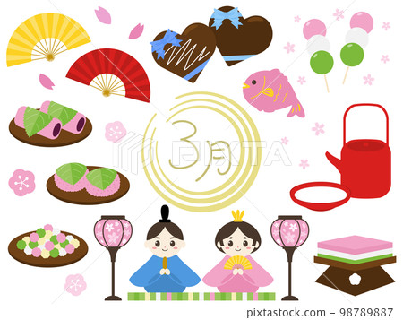3月材料集 3月材料集 98789887