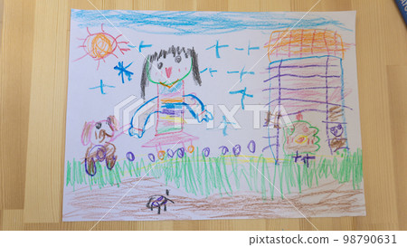 兒童畫的雞 兒童畫的雞 98790631