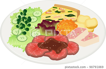 Roast beef one plate lunch 98791869
