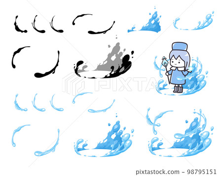 任何人都可以輸入水屬性frame_material set 98795151