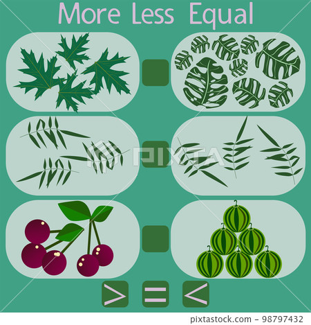 count the berries and leaves in the picture and put a sign greater than, less than or equal 98797432