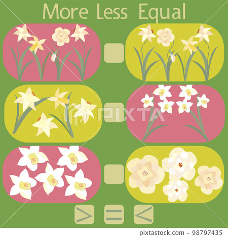 count the flowers in the picture and put a sign greater than, less than or equal 98797435
