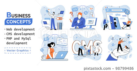 Website architecture concepts. Web development, PHP, MySQL, CMS, interface design, software testing Website architecture concepts. Web development, PHP, MySQL, CMS, interface design, software testing 98799486