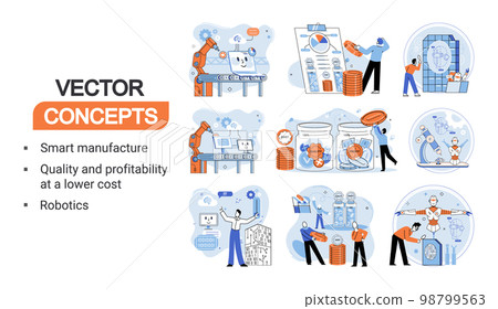 Smart manufacture, quality and profitability at a lower cost, robotics system illustrations set 98799563