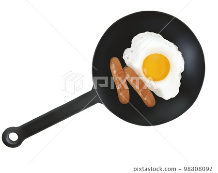 煎鍋裡的煎蛋和香腸 98808092