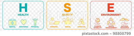 icon, icons, business 98808799