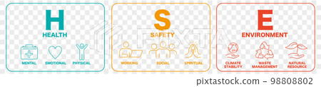 icon, icons, business 98808802