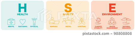 icon, icons, infographics 98808808