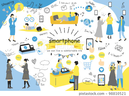 人們享受智能手機 98810521