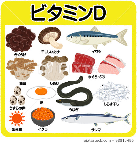 illustration of vitamin d 98813496