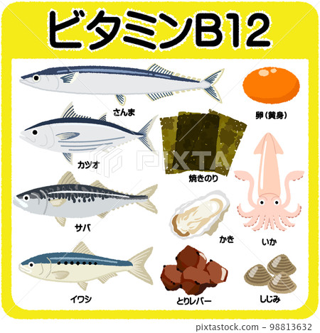Illustration of vitamin B12 Illustration of vitamin B12 98813632