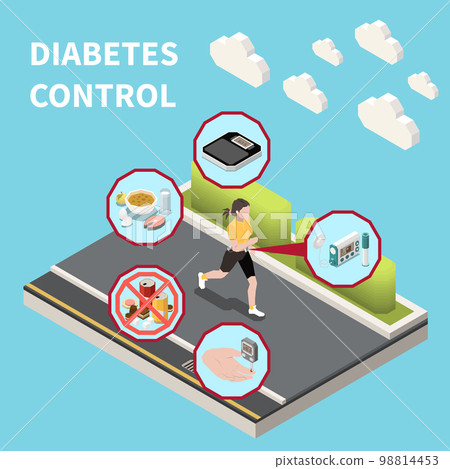 Diabetes Control Isometric Concept 98814453