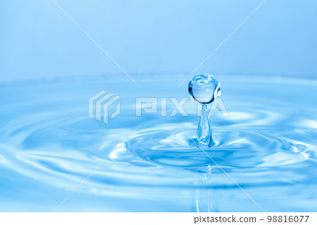 水濺動作鏡頭 98816077